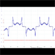 three-phase