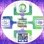 INConnect_Technologies