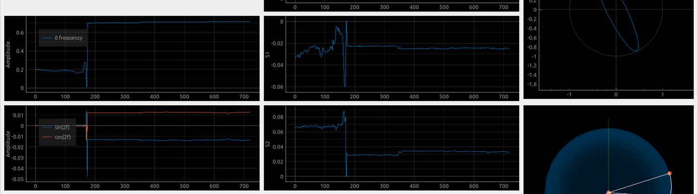 7 Ways to Leave Your Spartan-6 project: FPGA polarimeter part 2