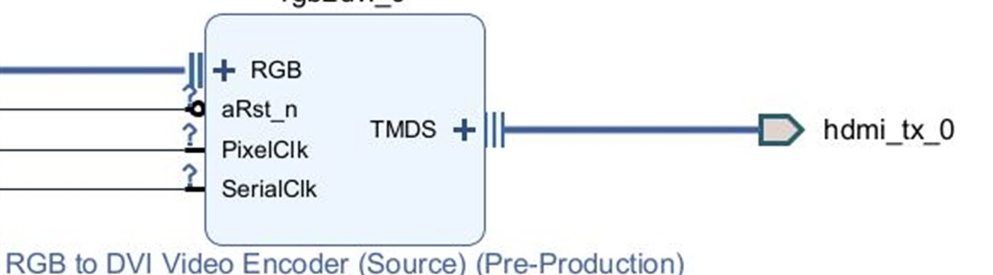 Arty S7 - Imaging System Part 2: Building HDMI source controller