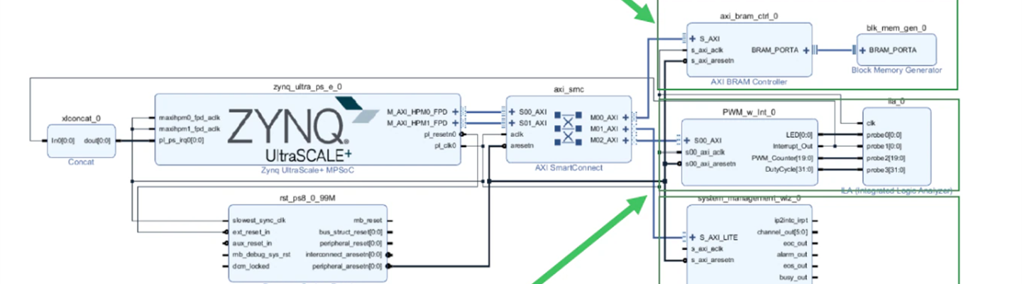 Exploring Xilinx Vitis | Zynq MPSoC - Blog 3